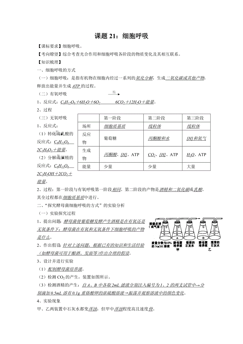 2012高三生物二轮复习学案：课题21细胞呼吸.doc_第1页