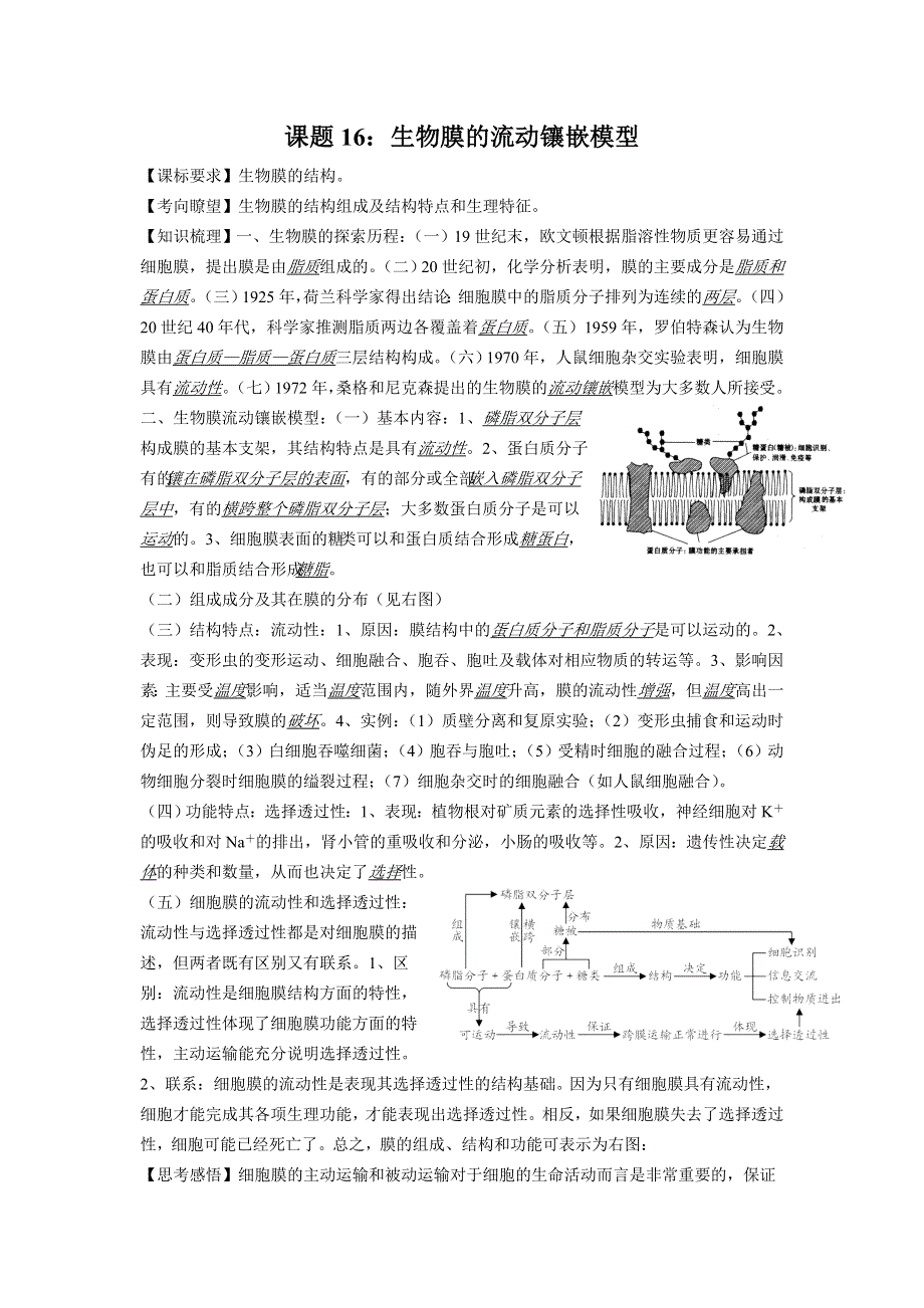 2012高三生物二轮复习学案：课题16流动镶嵌模型.doc_第1页