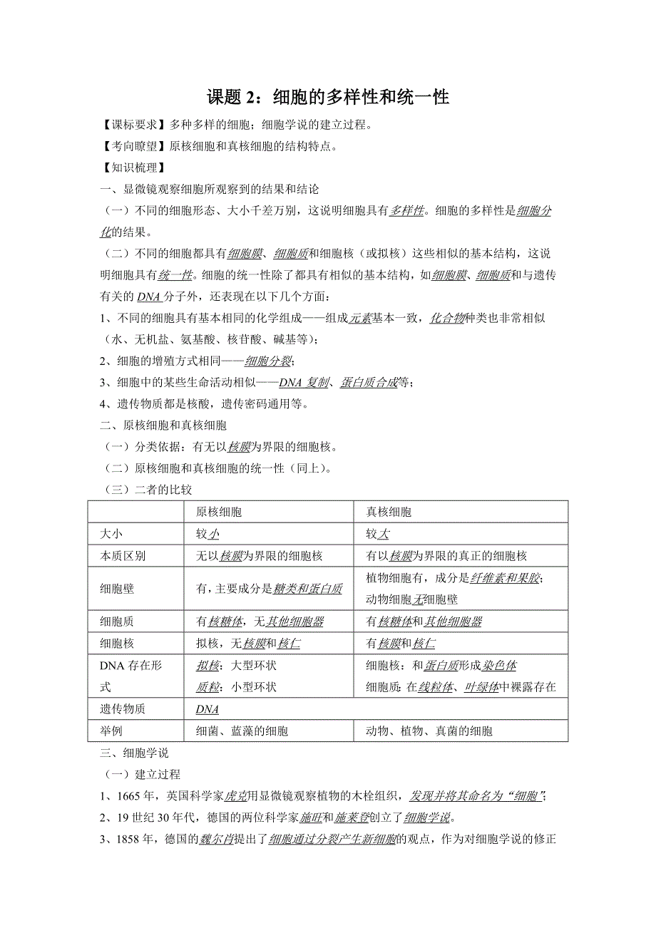 2012高三生物二轮复习学案：课题2（细胞的多样性和统一性）.doc_第1页