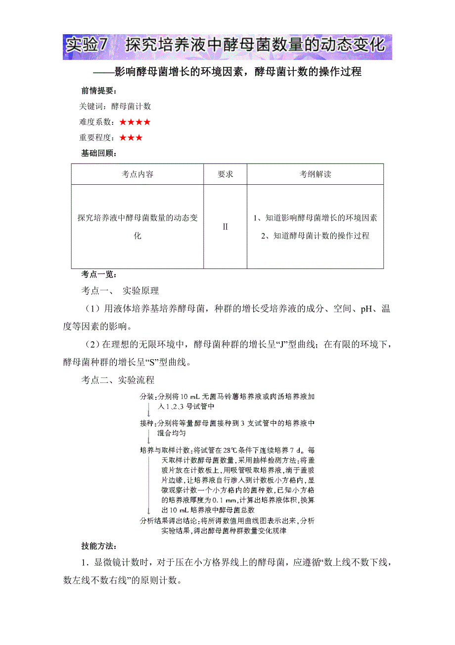《高中生物》易学通.重难点一本过高三生物基础实验（人教版（下））：实验7　探究培养液中酵母菌数量的动态变化 WORD版含解析.doc_第1页