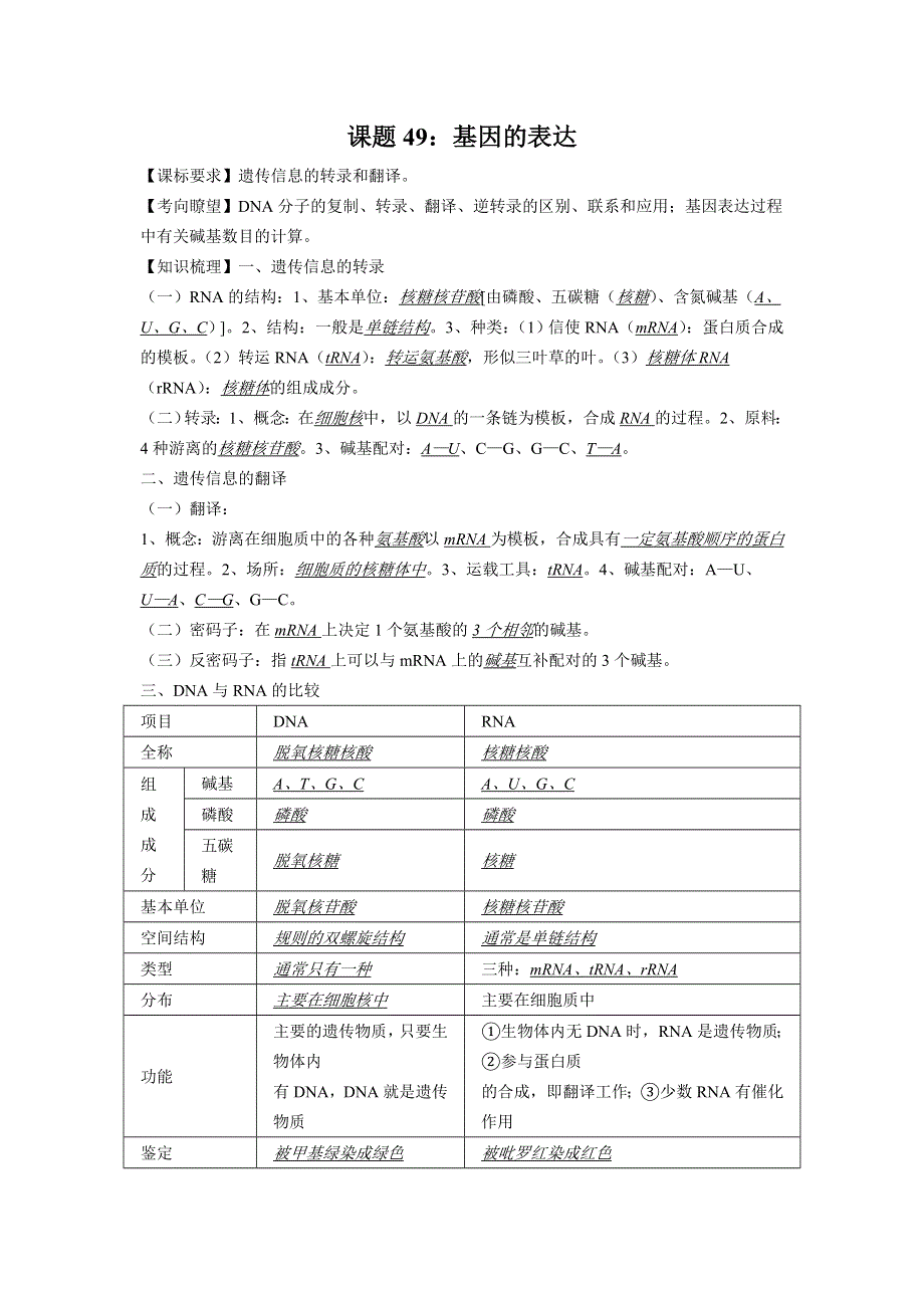 2012高三生物二轮复习学案：课题49基因的表达.doc_第1页