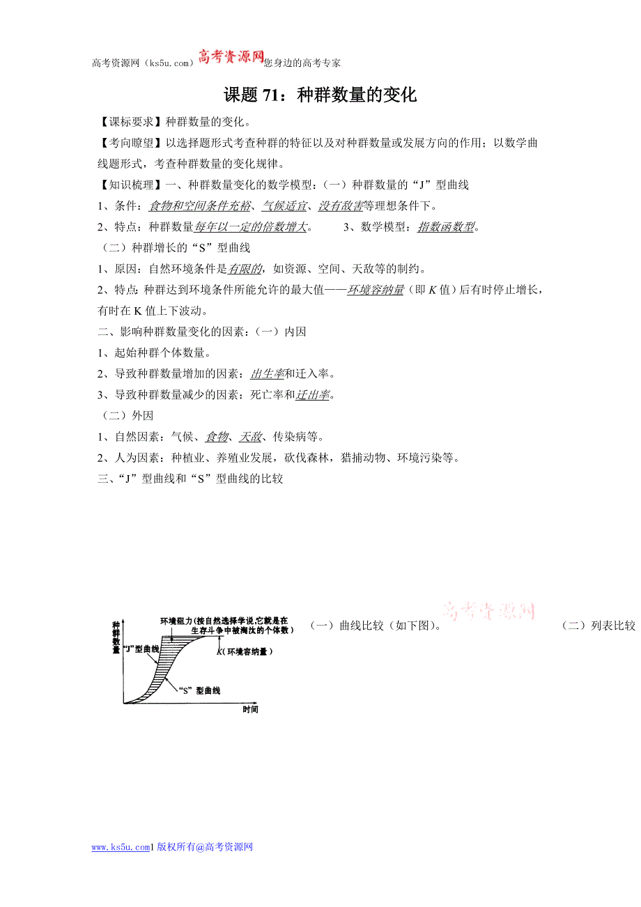 2012高三生物二轮复习学案：课题71种群数量的变化.doc_第1页