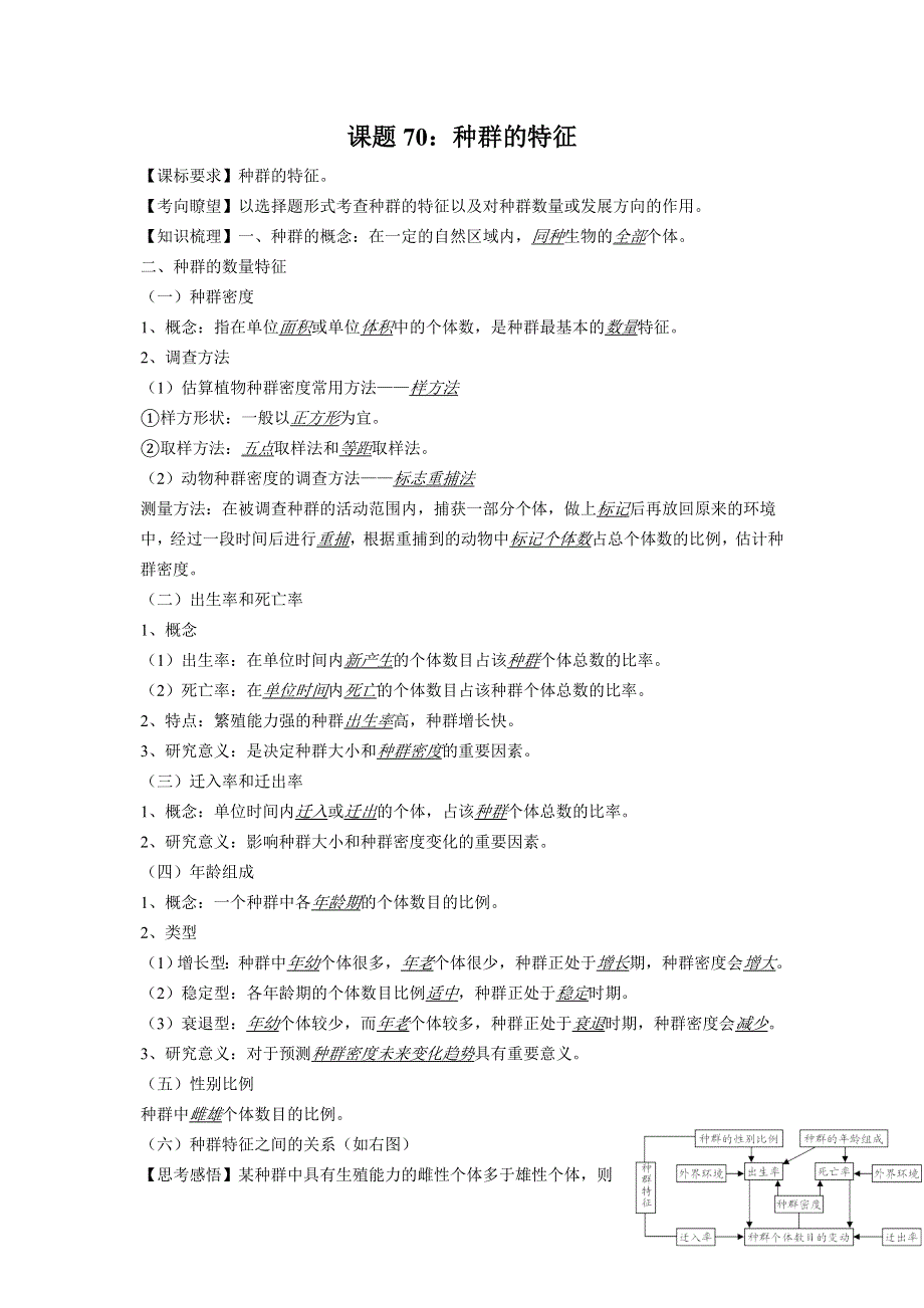 2012高三生物二轮复习学案：课题70种群的特征.doc_第1页