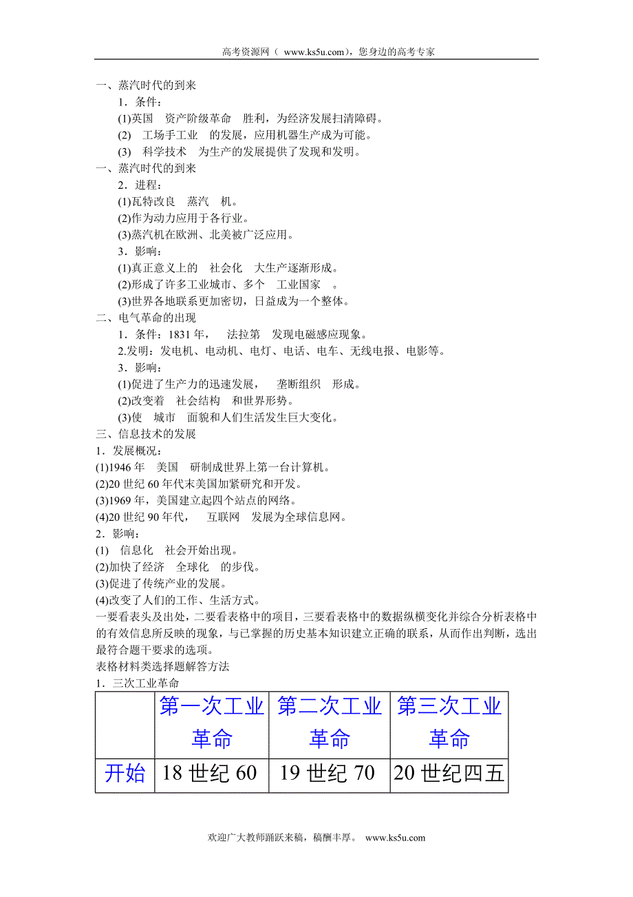 广东省潮州市瓷都中学2013届高三历史一轮复习学案 必修3 第10讲 从蒸汽机到互联网.doc_第1页