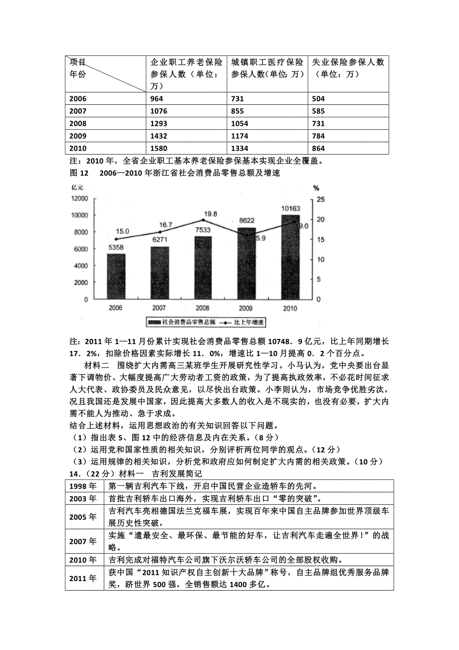 广东省潮州市绵德中学2012届高三下学期第8周周练文综政治试题.doc_第3页