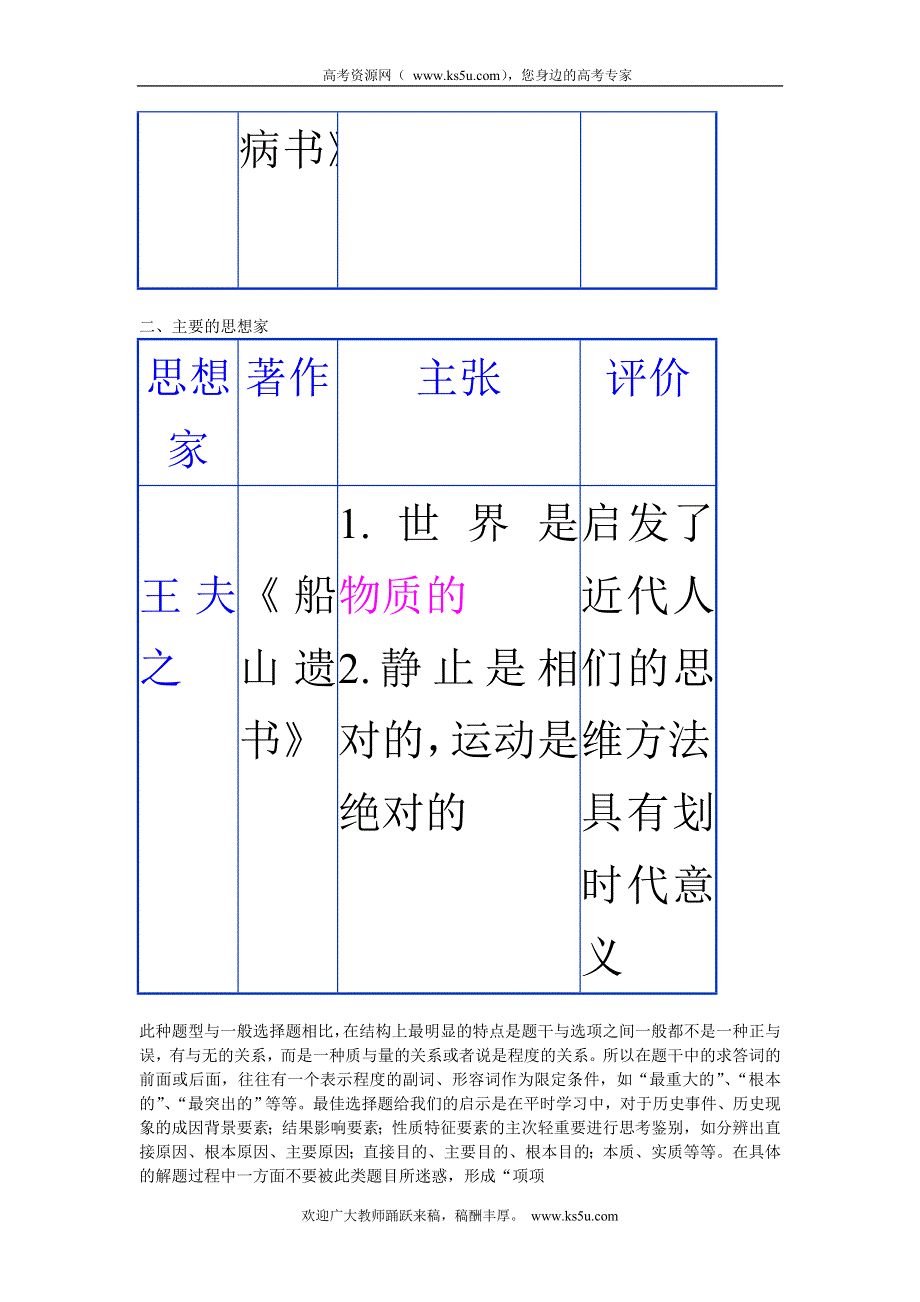 广东省潮州市瓷都中学2013届高三历史一轮复习学案 必修3 第3讲 明清之际活跃的儒家思想.doc_第3页