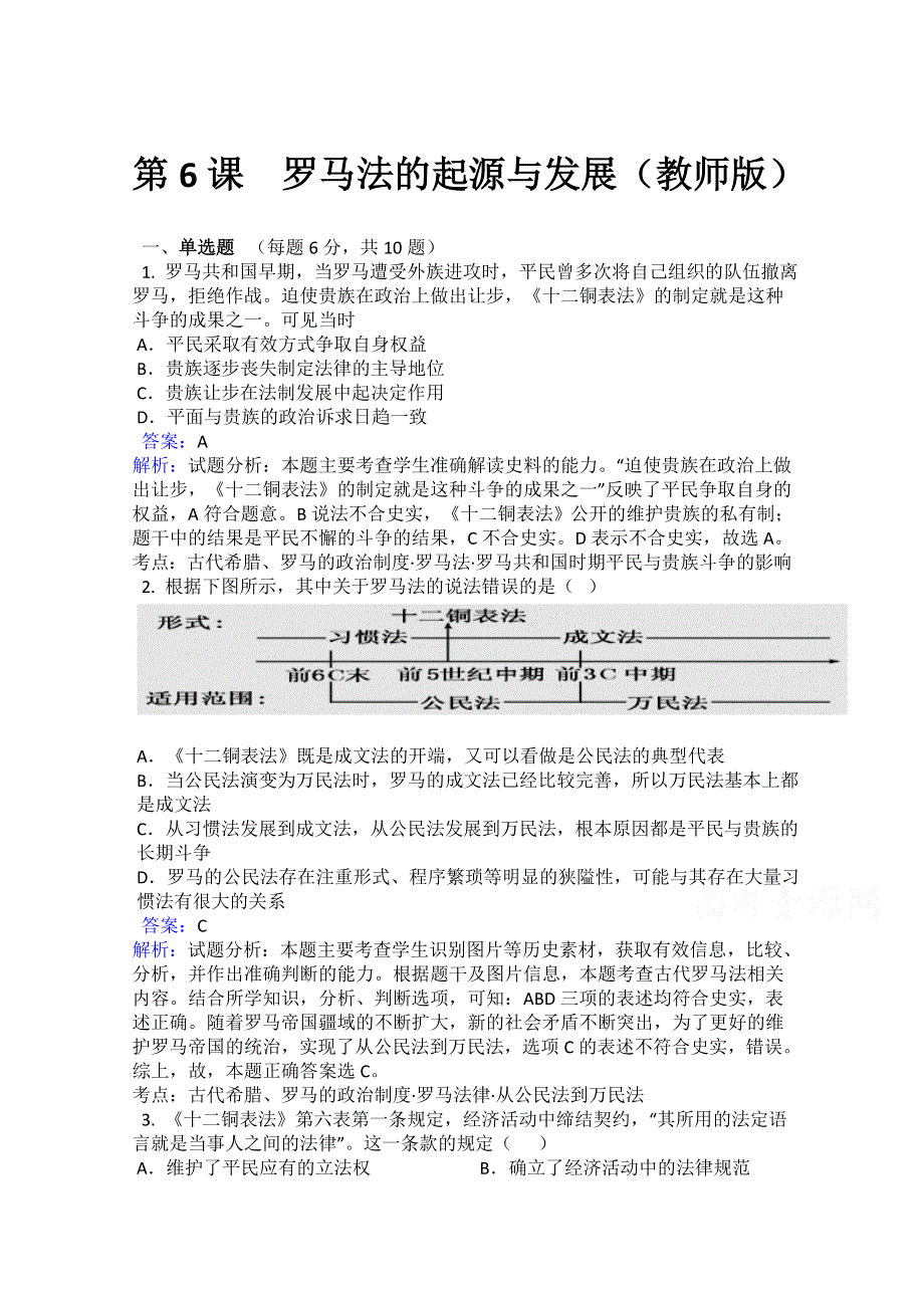 2016－2017学年高一历史人教版必修一 第2单元 第6课 罗马法的起源与发展 同步训练（教师版） .doc_第1页