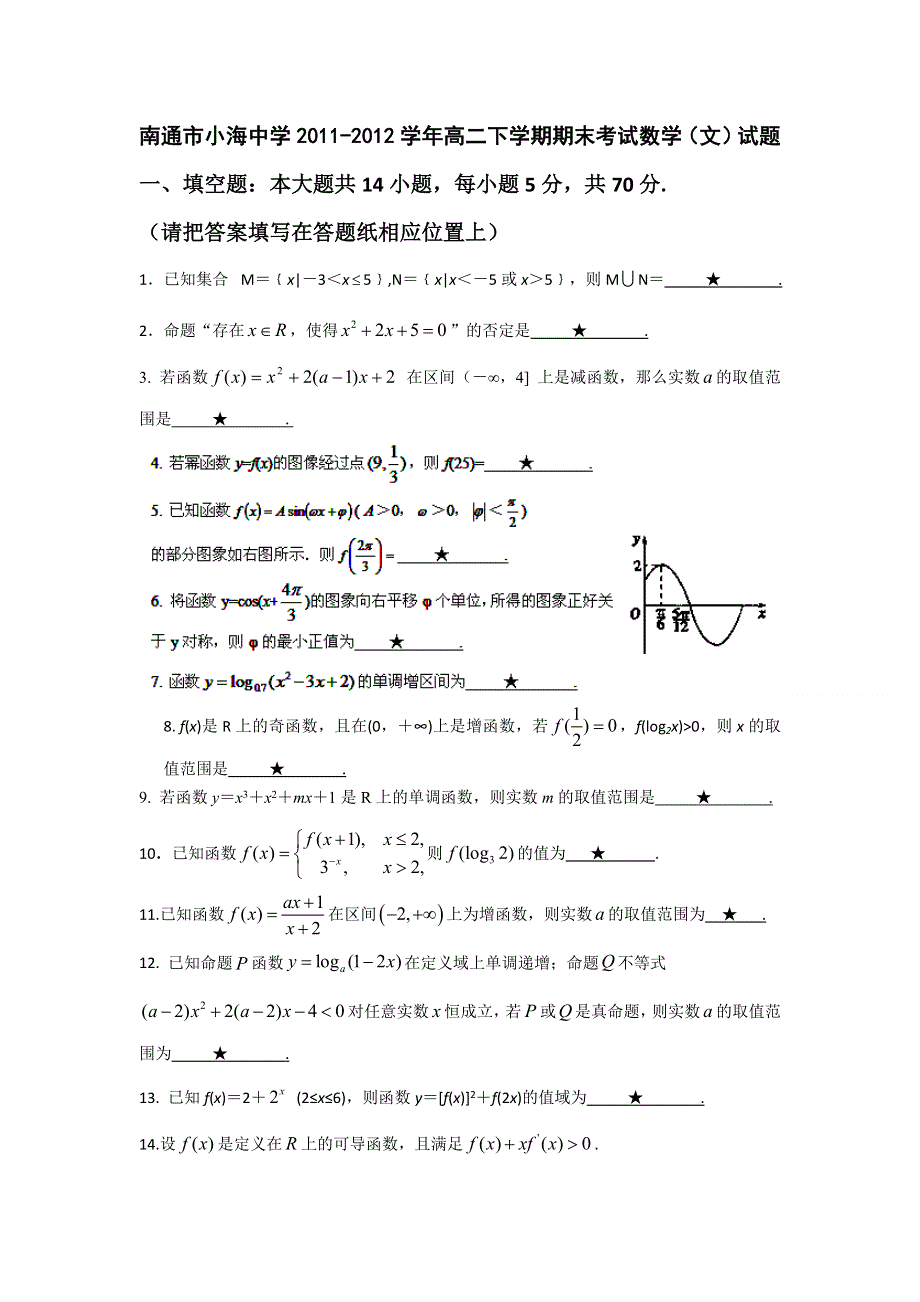 江苏省南通市小海中学2011-2012学年高二下学期期末考试数学（文）试题.doc_第1页