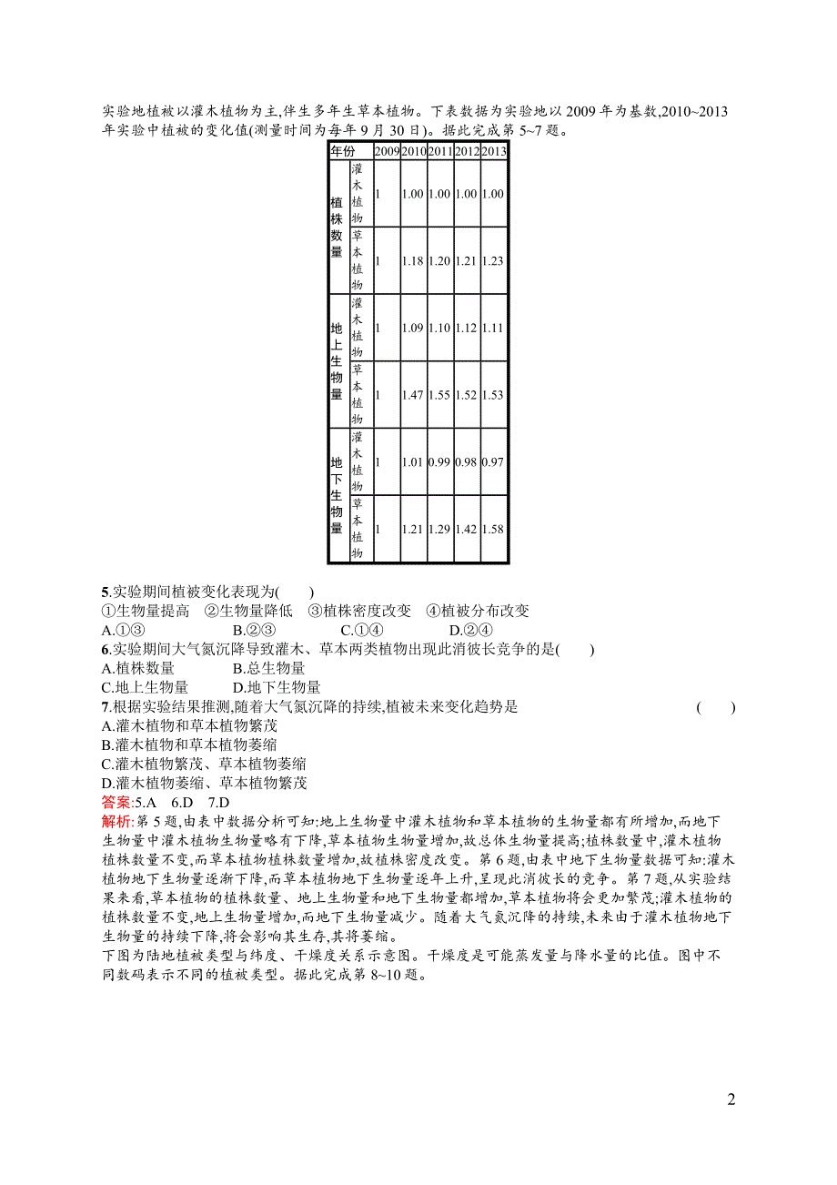 《高优指导》2017地理鲁教版一轮考点规范练10 地理环境的整体性　圈层相互作用案例分析 WORD版含解析.docx_第2页