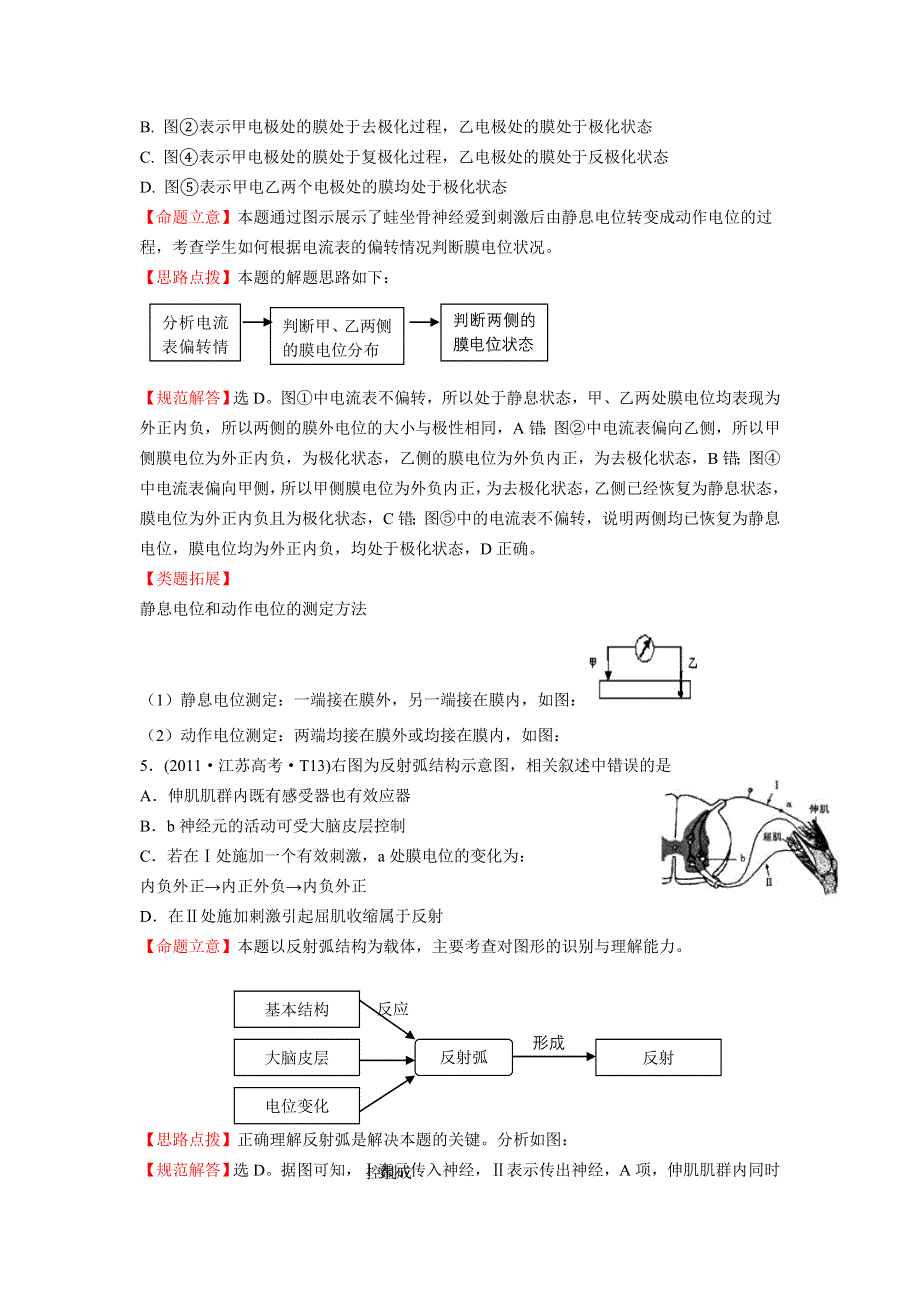 2012高三生物二轮高考题考点汇编：《考点11》神经调节.doc_第3页