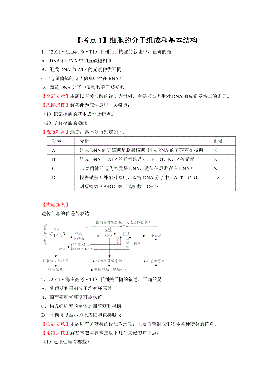 2012高三生物二轮高考题考点汇编：《考点1》细胞的分子组成和基本结构.doc_第1页