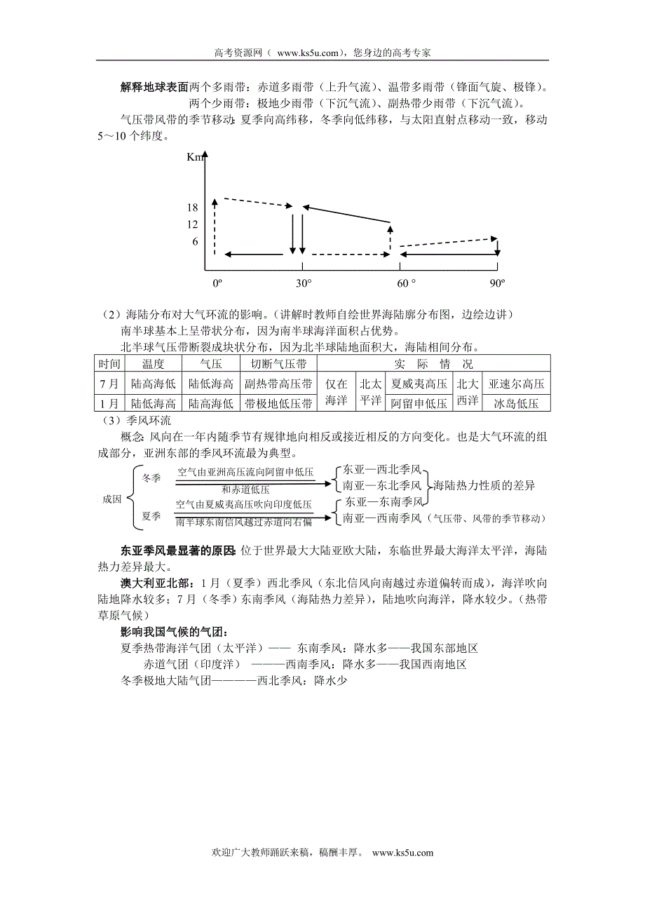 河北省保定市物探中心学校第一分校 高考地理第一轮复习 大气的运动.doc_第2页