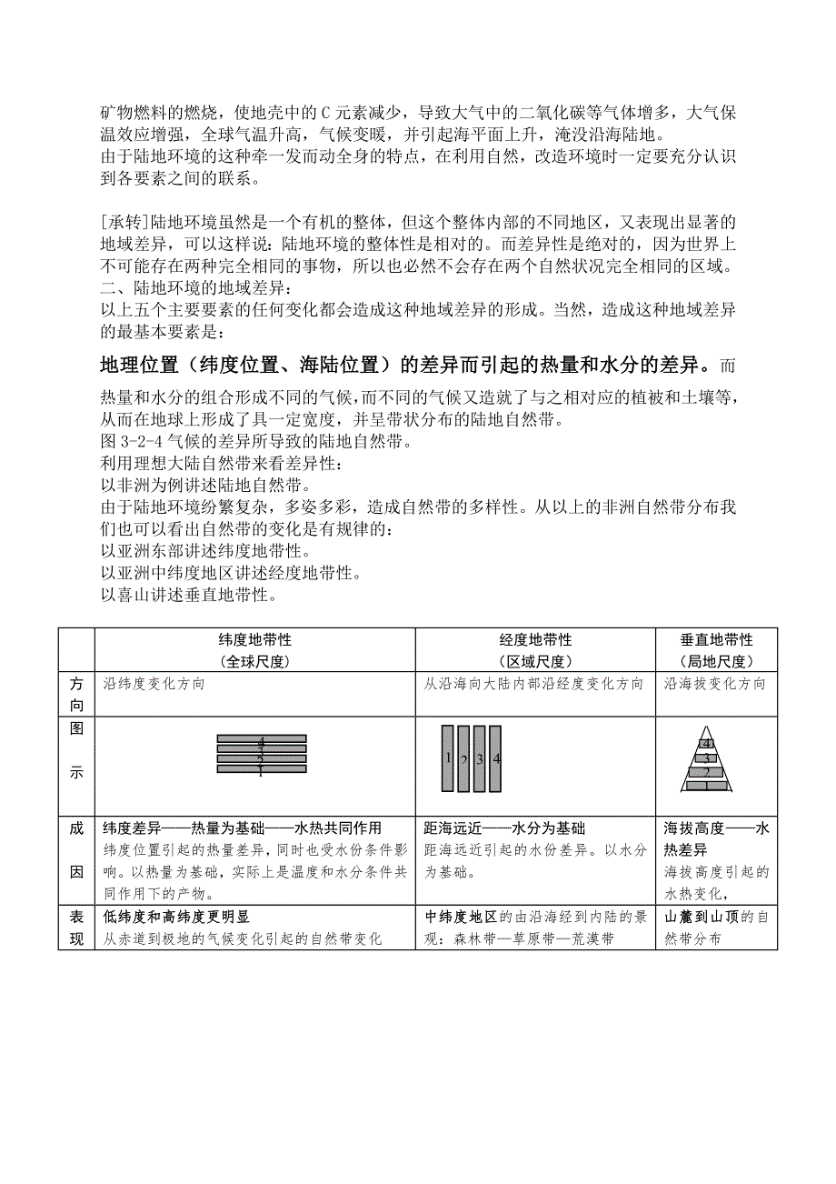 地理环境的整体性与地域分异.doc_第2页