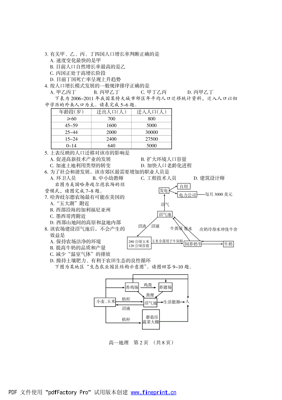 《首发》辽宁省锦州市11—12 学年高一下学期期末考试（地理）PDF版缺答案.pdf_第2页