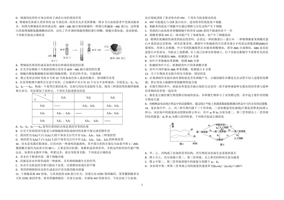 山东省聊城第一中学2021届高三下学期开学模拟考试生物试题（可编辑） PDF版含答案.pdf_第2页