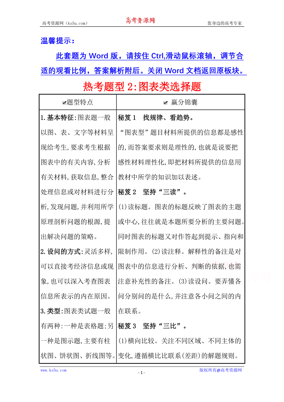 2021版新高考政治一轮江苏专用配套习题：热考题型2 图表类选择题 WORD版含解析.doc_第1页