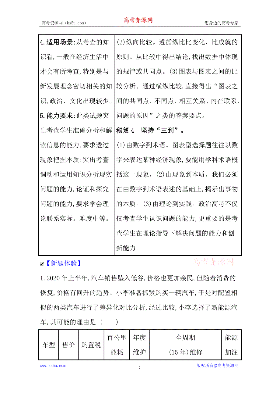 2021版新高考政治一轮江苏专用配套习题：热考题型2 图表类选择题 WORD版含解析.doc_第2页