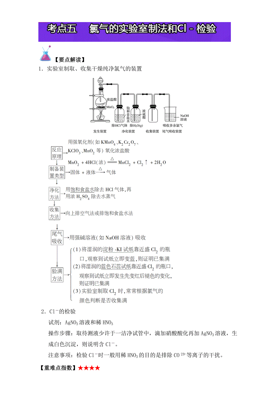 《高中化学》2017年短平快高考考点突破一本通之05 非金属及其化合物（硅、氯）考点五 氯气的实验室制法和CL－检验 WORD版含解析.doc_第1页