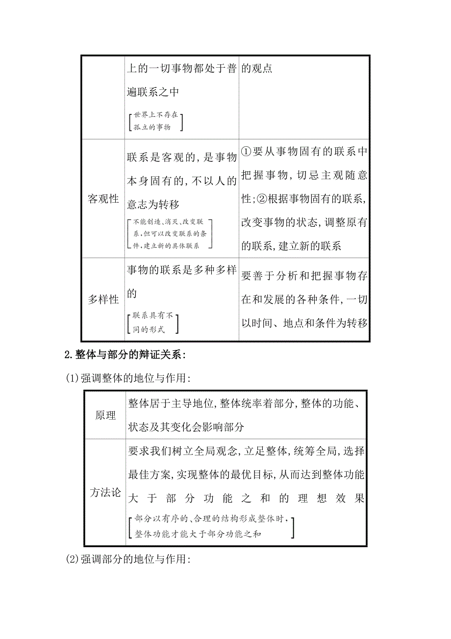 2021版新高考政治一轮江苏专用配套学案：1-8 唯物辩证法 WORD版含解析.doc_第2页