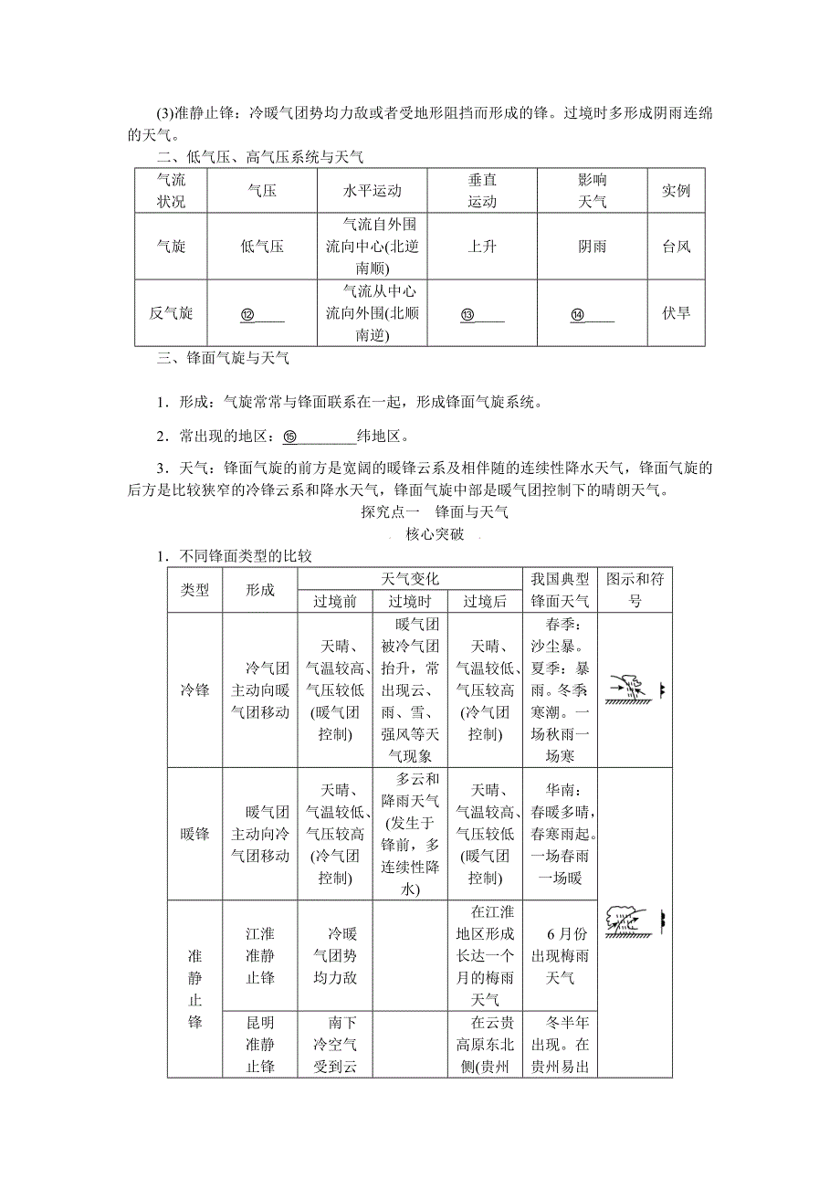 《高考复习方案》2017届高考地理（湘教版全国卷地区）一轮复习：第10讲　常见的天气系统 听课手册 WORD版含解析.doc_第2页