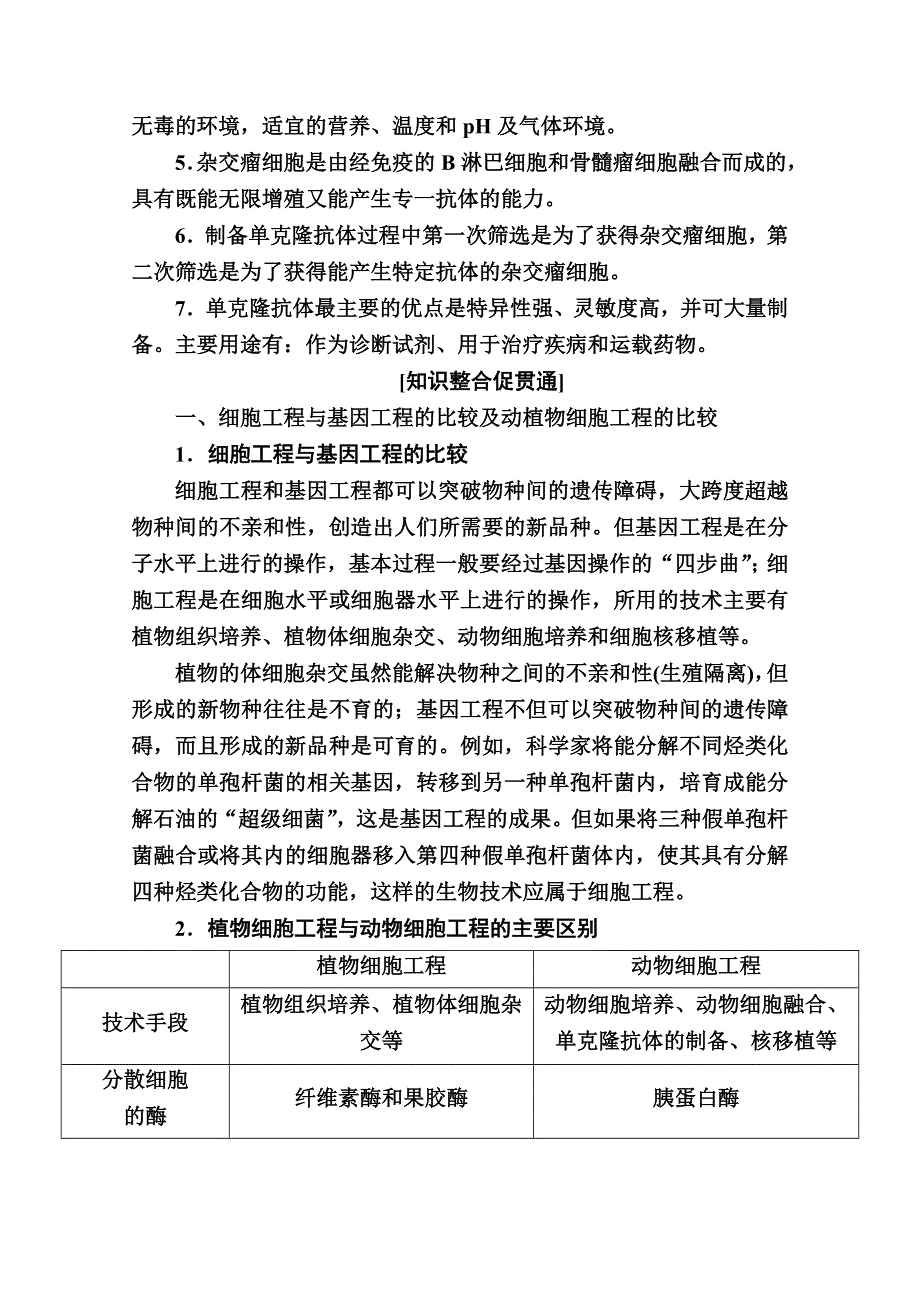 2020-2021学年生物人教版选修3学案：专题2　细胞工程 专题整合与评估 WORD版含解析.doc_第2页