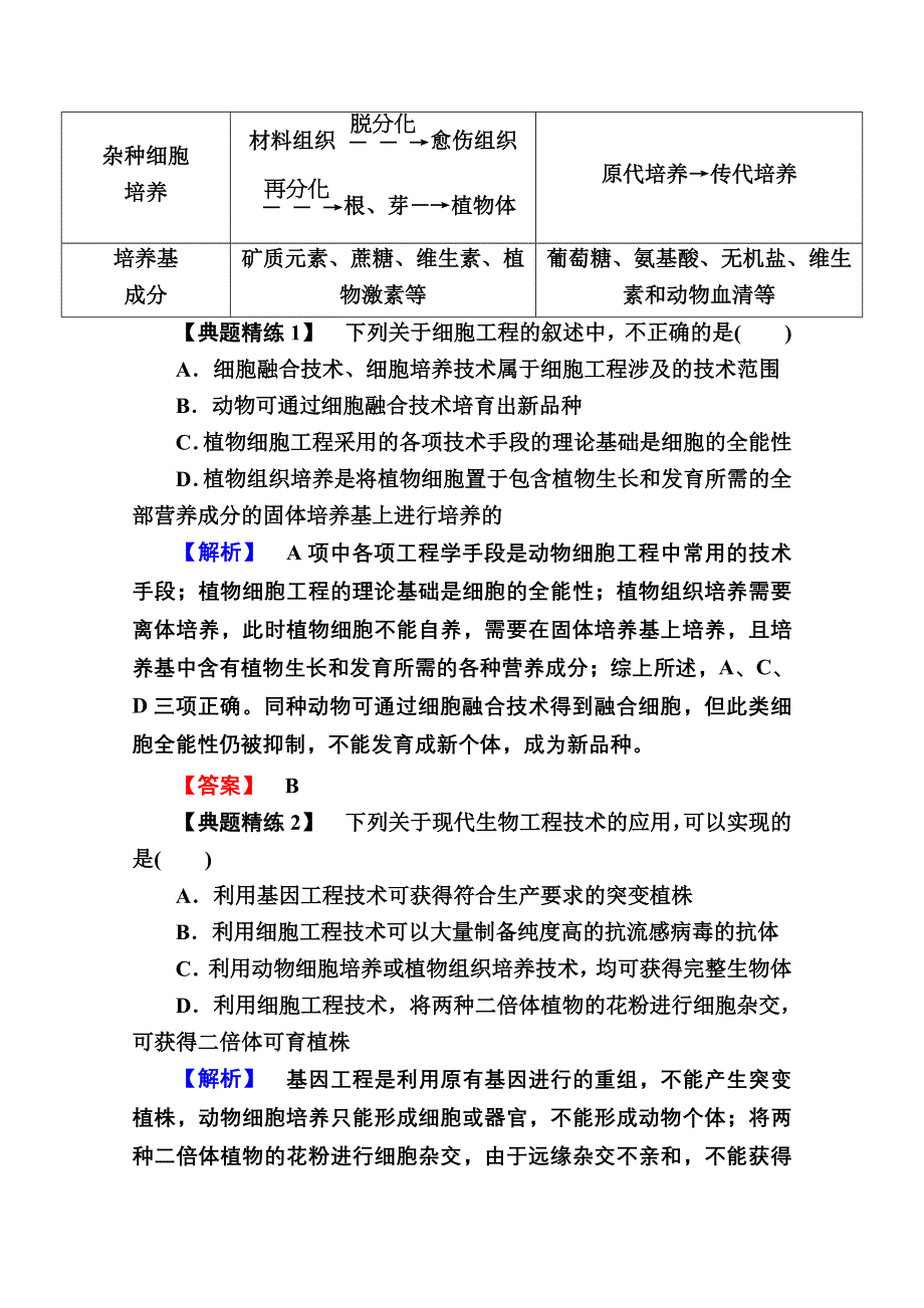 2020-2021学年生物人教版选修3学案：专题2　细胞工程 专题整合与评估 WORD版含解析.doc_第3页