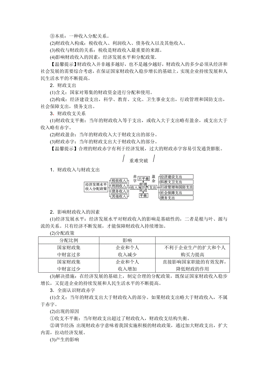 《高考复习方案》2017届高考政治（全国卷地区）一轮总复习第8课　财政与税收 听课手册 WORD版含解析.doc_第2页