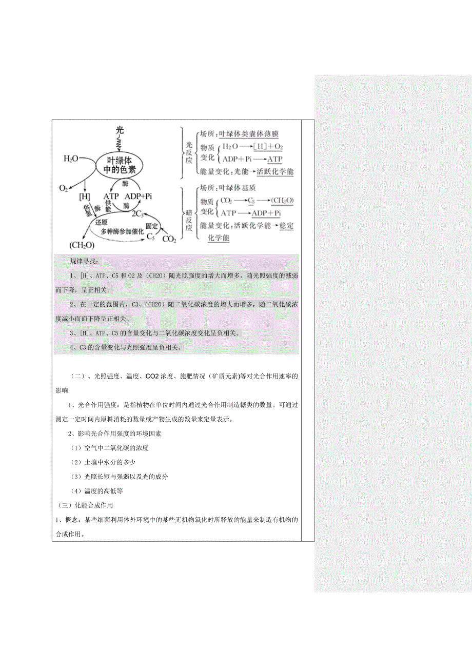 广东省肇庆市实验中学2016届高三生物三四五高效课堂教学设计：光合作用2 .doc_第2页