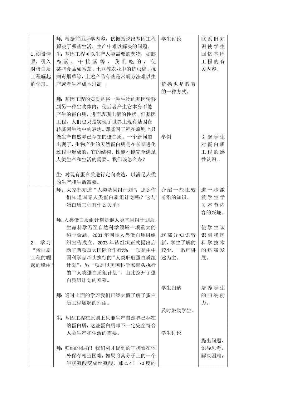 2020-2021学年生物人教版选修3教学教案：1-4　蛋白质工程的崛起（2） WORD版含答案.doc_第2页