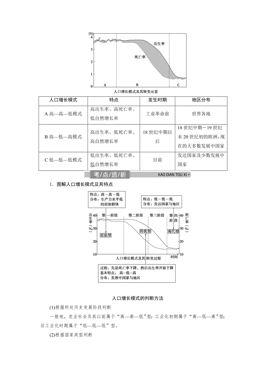2021版浙江新高考选考地理一轮复习教师用书：第20讲　人口增长模式与人口合理容量 WORD版含答案.doc_第2页