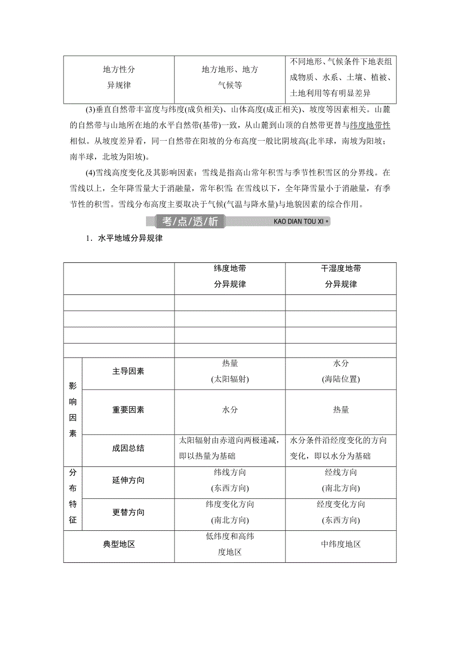 2021版浙江新高考选考地理一轮复习教师用书：第16讲　自然地理环境的差异性 WORD版含答案.doc_第2页