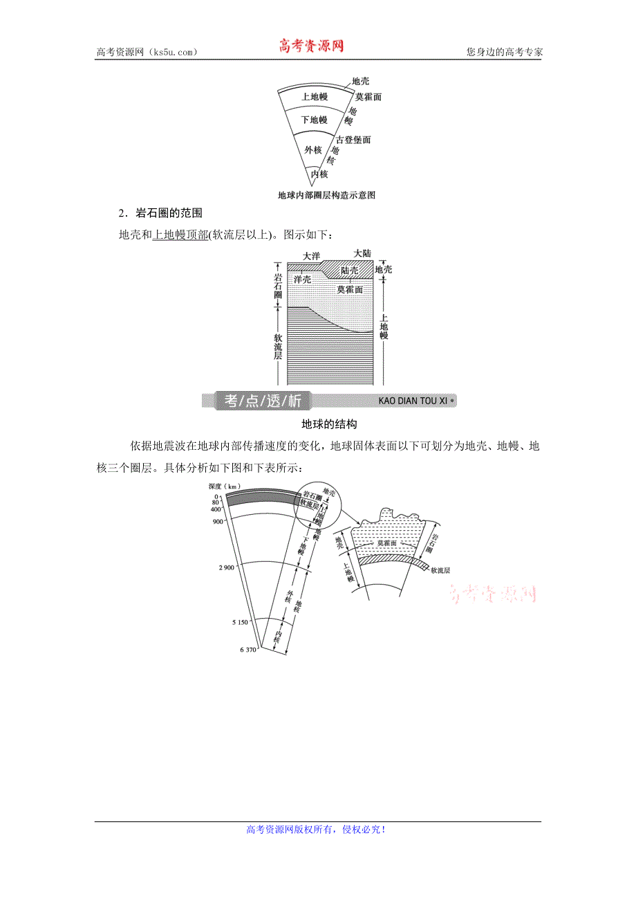 2021版浙江新高考选考地理一轮复习教师用书：第6讲　地球的结构 WORD版含答案.doc_第2页