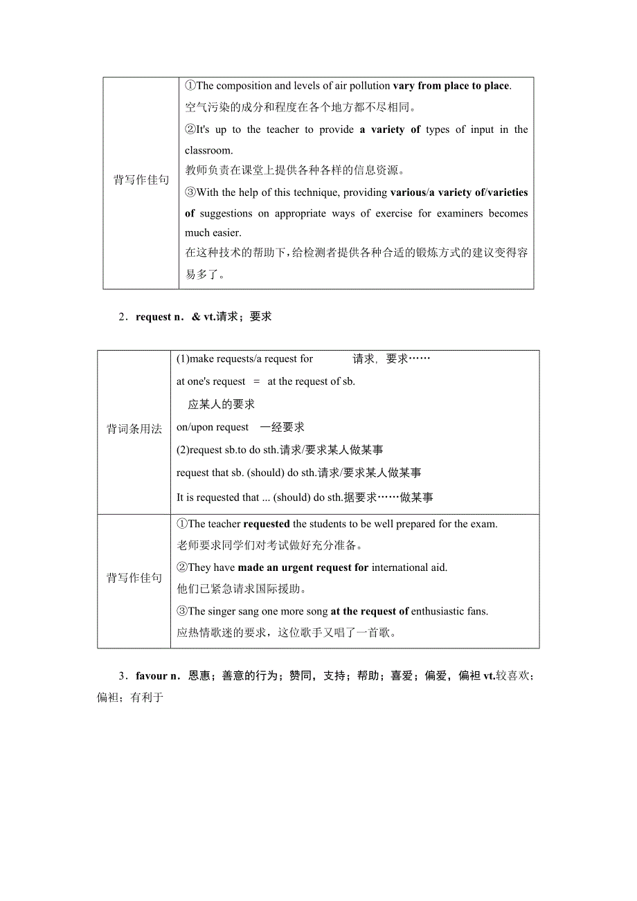 2022高考外研版英语一轮学案：必修4 MODULE 3 BODY LANGUAGE AND NON-VERBAL COMMUNICATION WORD版含答案.doc_第3页