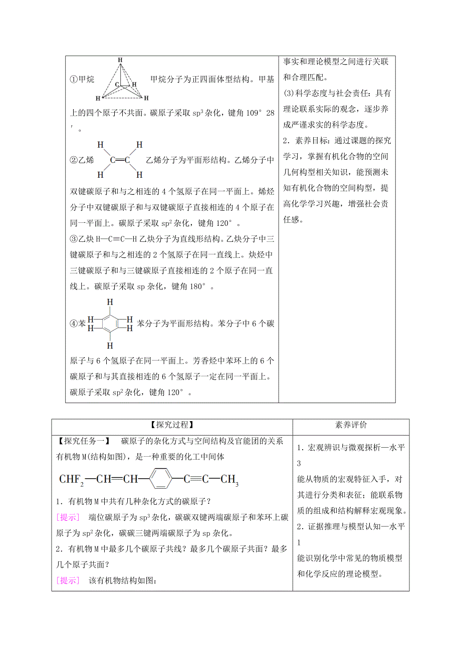 新教材高中化学 专题2 有机物的结构与分类 专题总结探究课教师用书 苏教版选择性必修3.doc_第2页