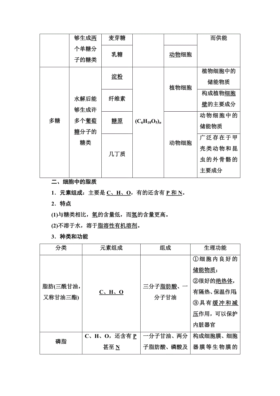 2020-2021学年生物新教材人教必修1学案：第2章 第3节　细胞中的糖类和脂质 WORD版含解析.doc_第2页