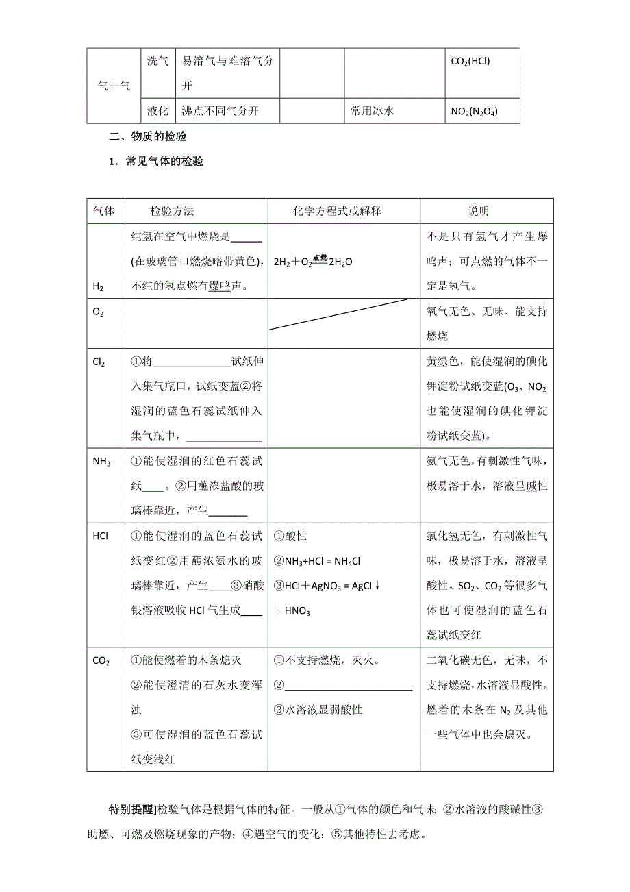 江苏省大丰市新丰中学高中化学必修一：物质的分离、提纯和检验 导学案 WORD版缺答案.doc_第2页