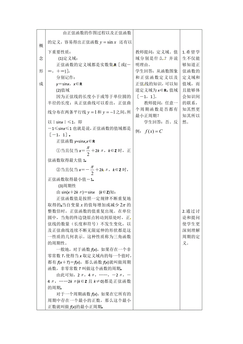 2012高二数学教案 1.3.1《正弦函数的图像与性质》 （新人教A版必修4）.doc_第2页