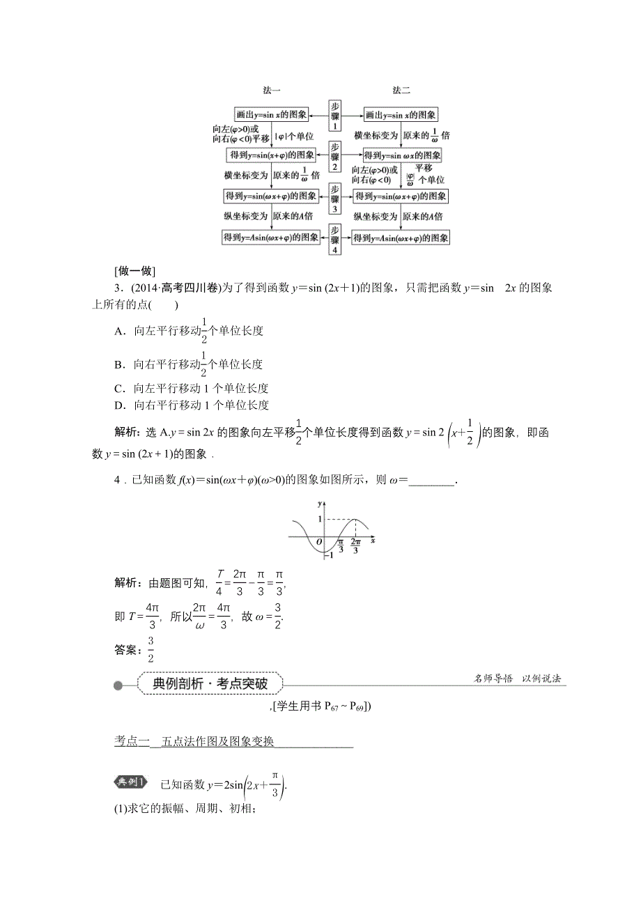 《高考导航》2016届新课标数学（理）一轮复习讲义 第三章 第6讲 函数Y＝ASIN(ΩX＋Φ)的图象及三角函数模型的简单应用.doc_第2页