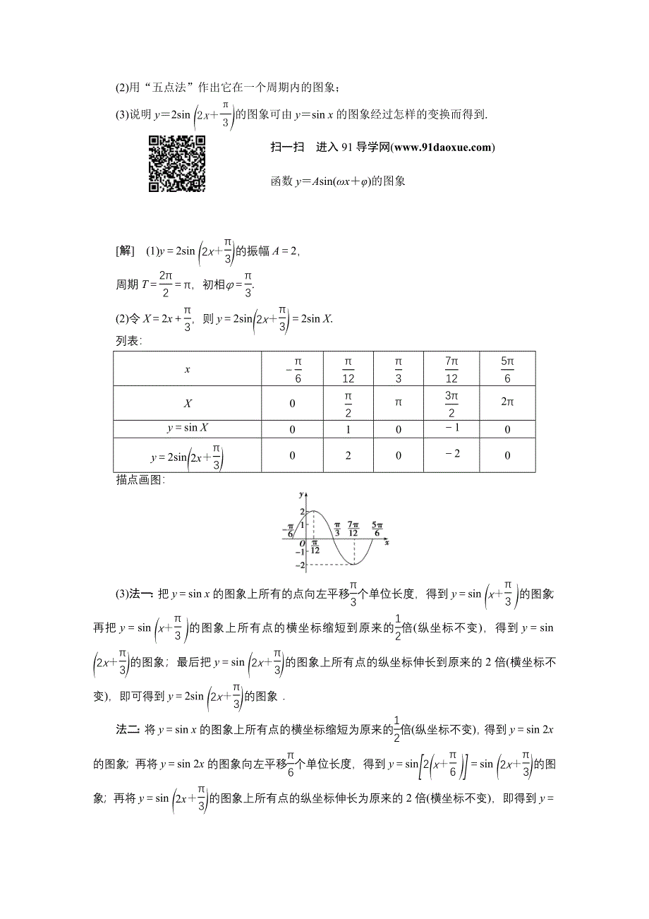 《高考导航》2016届新课标数学（理）一轮复习讲义 第三章 第6讲 函数Y＝ASIN(ΩX＋Φ)的图象及三角函数模型的简单应用.doc_第3页