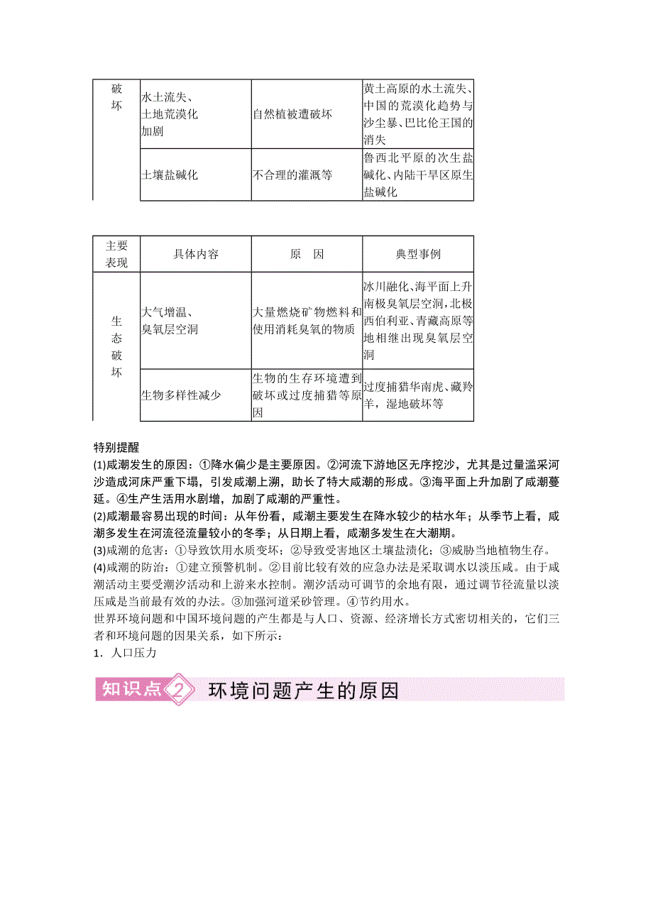 备考2011高效学习方案地理考点专项复习：环境问题的表现、分布及产生的主要原因.doc_第2页