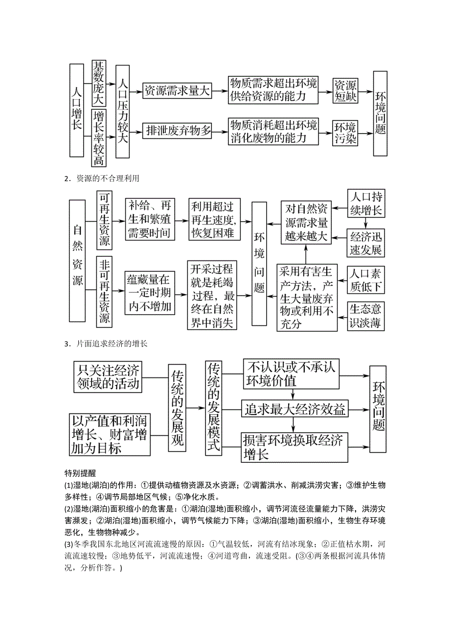 备考2011高效学习方案地理考点专项复习：环境问题的表现、分布及产生的主要原因.doc_第3页