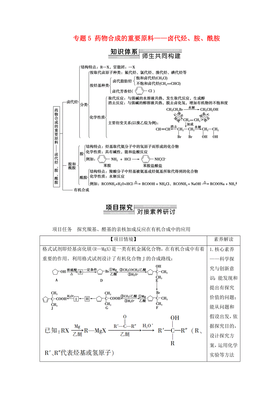 新教材高中化学 专题5 药物合成的重要原料——卤代烃、胺、酰胺 专题总结探究课教师用书 苏教版选择性必修3.doc_第1页