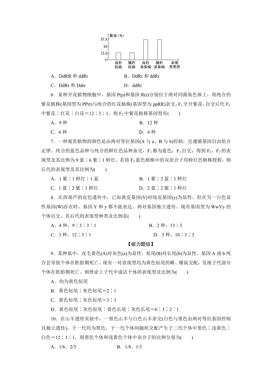 2017-2018学年高一生物人教版必修二课下能力提升四 WORD版含解析.doc_第2页