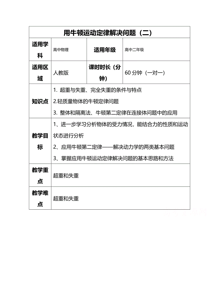 天津某教育信息咨询有限公司高一物理人教版必修一教案：4-7 用牛顿运动定律解决问题（二）.doc_第1页