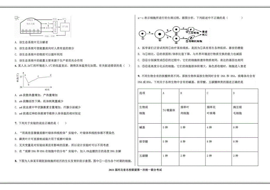 河北省名校联盟2021届高三第一次统一联合考试新高考生物试卷 PDF版含答案.pdf_第2页