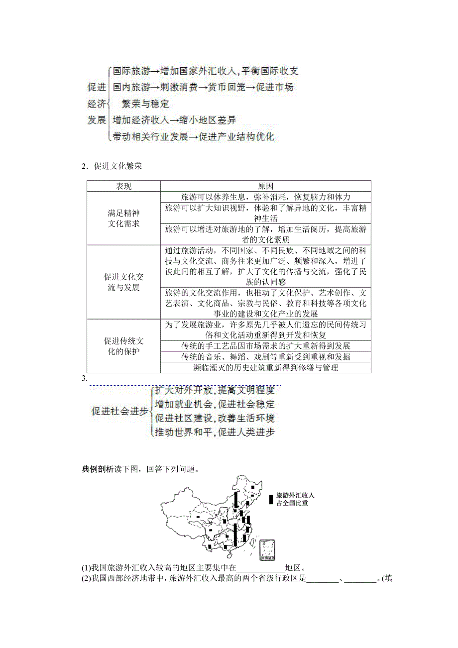 2012高二地理鲁教版选修三学案 1.doc_第2页