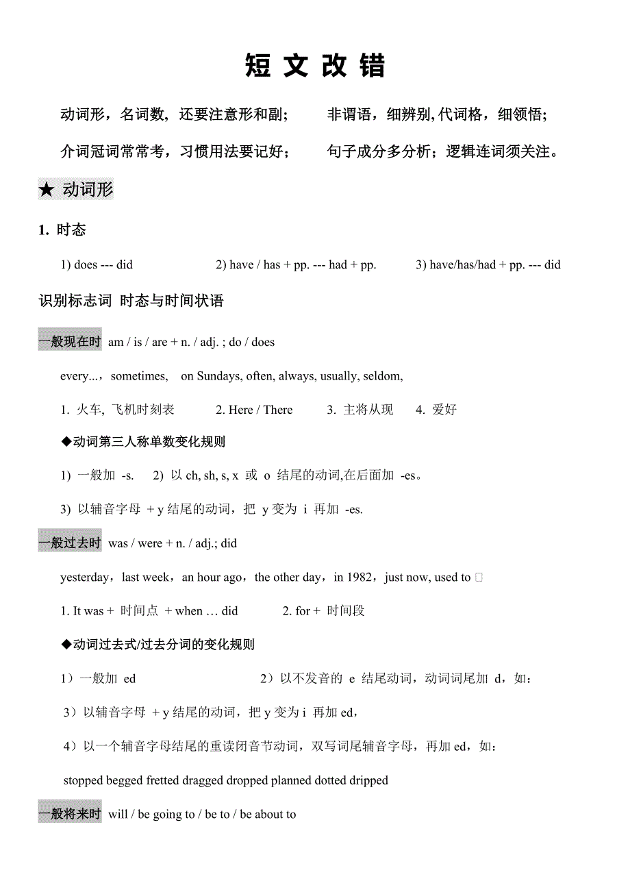 2019-2020学年新人教版高中英语高效学案：必修二 短文改错 & 语法填空高频考点精讲 .doc_第1页