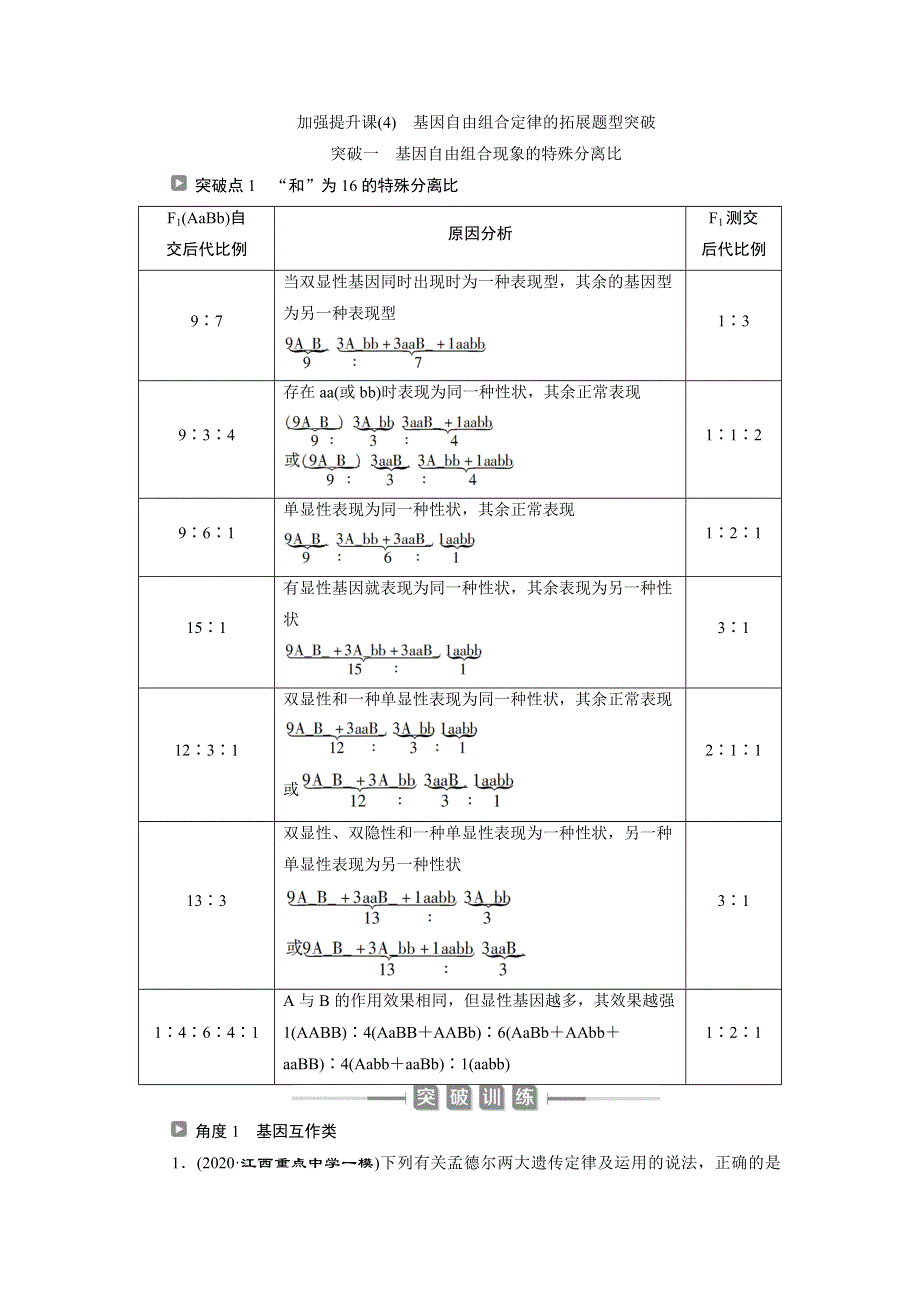 2021版新高考选考生物一轮复习通用版学案：加强提升课（4）　基因自由组合定律的拓展题型突破 WORD版含答案.doc_第1页