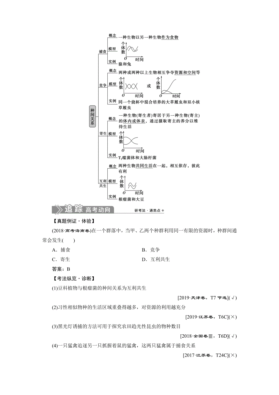 2021版新高考选考生物一轮复习通用版学案：第29讲　群落的结构　群落的演替 WORD版含答案.doc_第2页