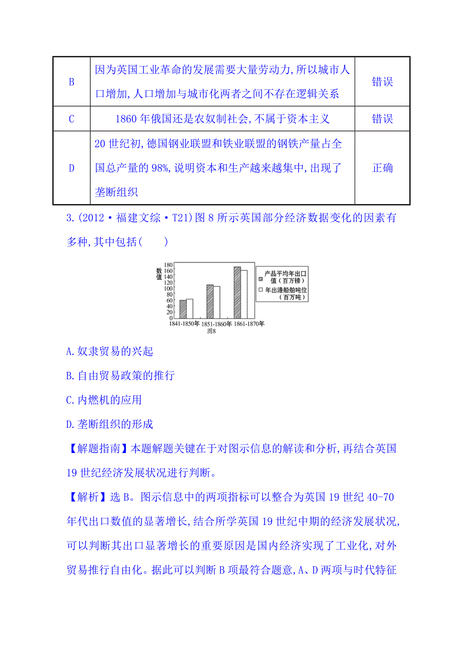 《四年经典推荐 全程方略》2015届高考历史专项精析精炼：考点10（2012年） 资本主义世界的市场的形成和发展.doc_第3页